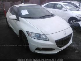 2015 Honda CR-Z